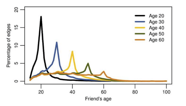 Bildschirmfoto 2012-12-15 um 14.10.59