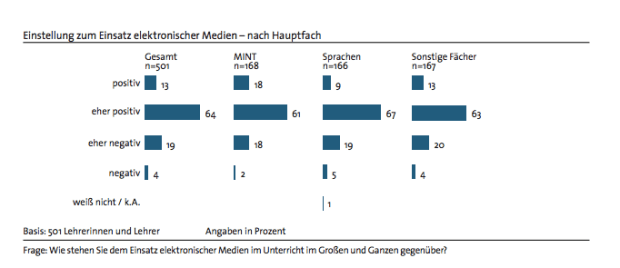 Bildschirmfoto 2013-01-27 um 13.43.53