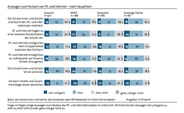 Bildschirmfoto 2013-01-27 um 13.45.46