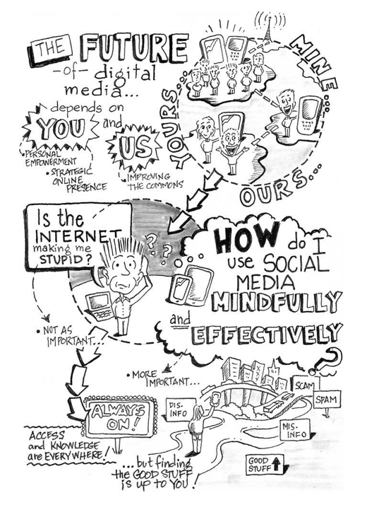 Die Zukunft digitaler Medien hängt von uns ab. Net Smart, S. 8.