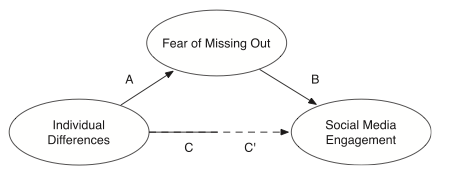 Bildschirmfoto 2013-09-12 um 09.42.25