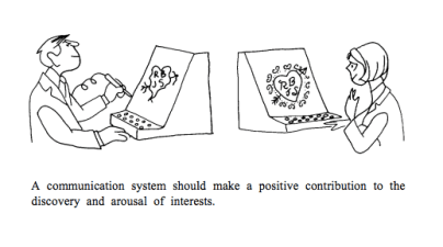 Cartoon aus Lickliders Aufsatz.