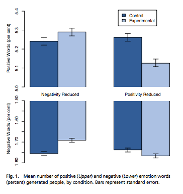 Bildschirmfoto 2014-06-30 um 10.42.20