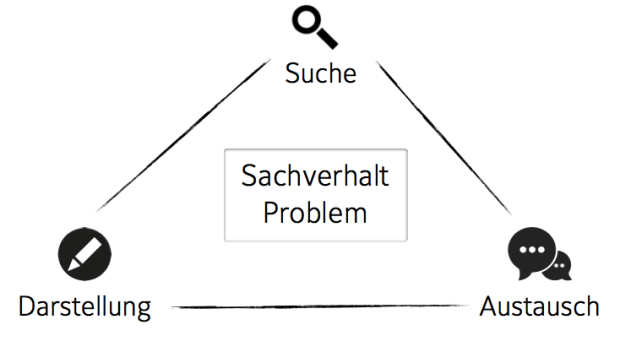Bildschirmfoto 2014-11-04 um 13.39.21