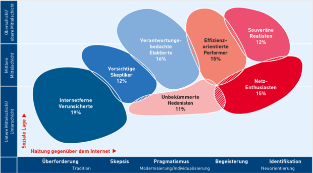 Bildschirmfoto 2016-09-23 um 13.11.34.png