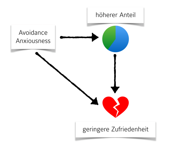 Bildschirmfoto 2015-03-08 um 21.32.48