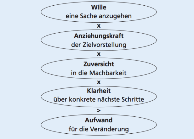 Julio Olalla (Quelle)