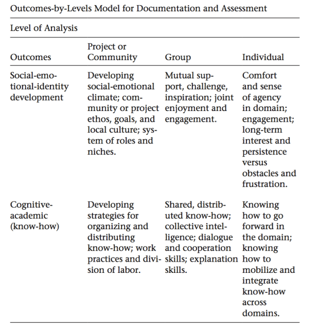 Bildschirmfoto 2015-04-16 um 15.20.33