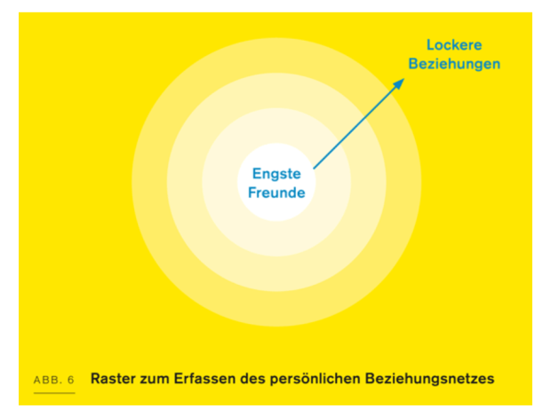 Bildschirmfoto 2015-10-02 um 09.33.03