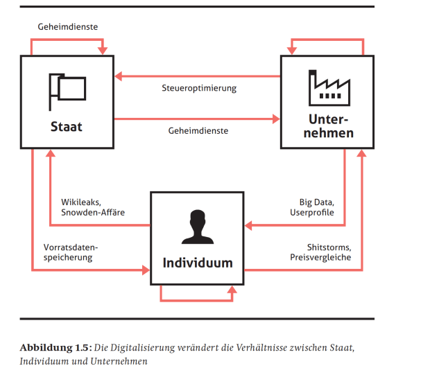 Bildschirmfoto 2016-04-04 um 15.07.28