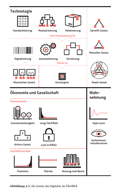 Bildschirmfoto 2016-04-04 um 15.15.56