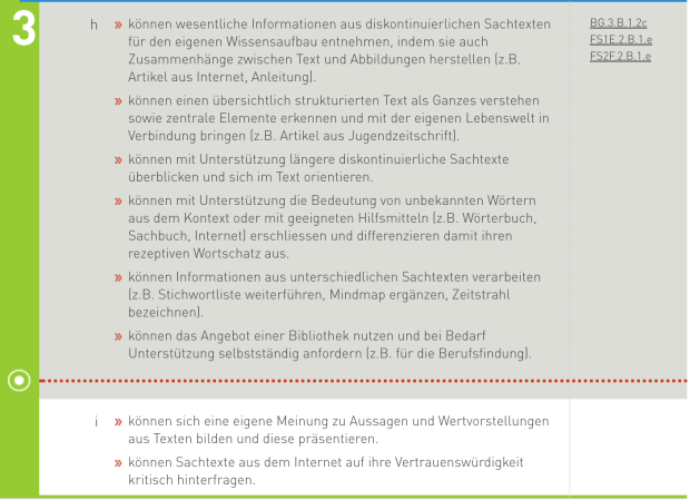 Bildschirmfoto 2016-04-13 um 12.57.34