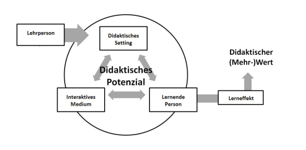 Bildschirmfoto 2016-04-15 um 10.28.36