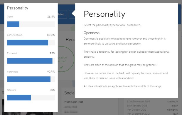 tenant-assured-personality