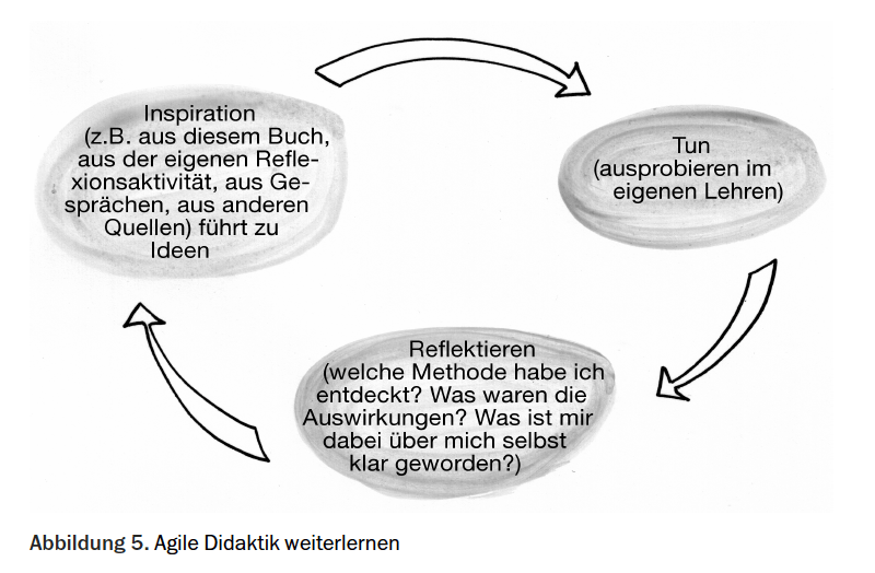 Bildschirmfoto 2016-08-09 um 23.15.27