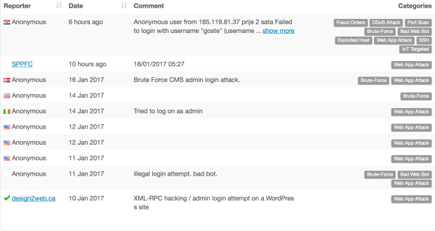 Bildschirmfoto 2017-01-18 um 22.56.55.png