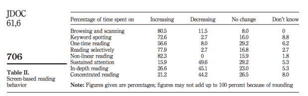 Bildschirmfoto 2018-08-25 um 15.52.00