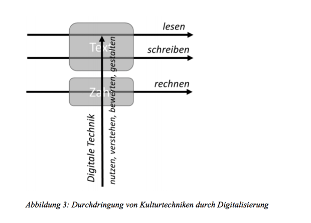Bildschirmfoto 2018-09-24 um 17.39.10