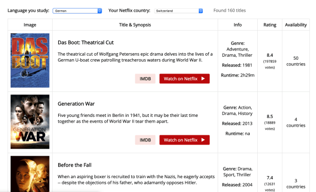 Bildschirmfoto 2019-02-19 um 09.58.50.png