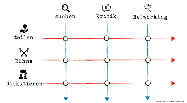Bildschirmfoto 2019-06-02 um 11.52.07.png
