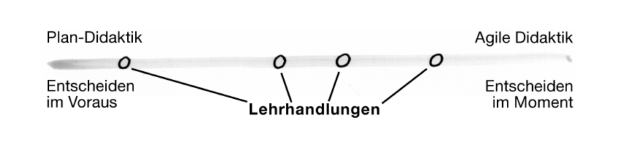 Bildschirmfoto 2019-06-03 um 15.41.03.png