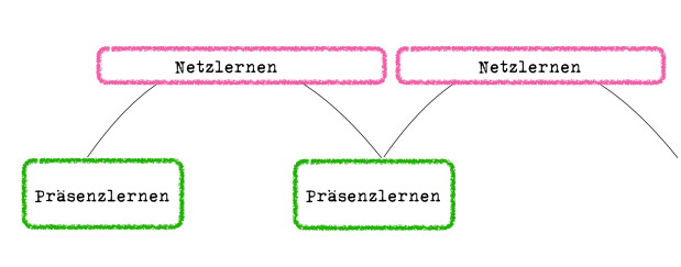 Bildschirmfoto 2019-06-09 um 08.40.59.png