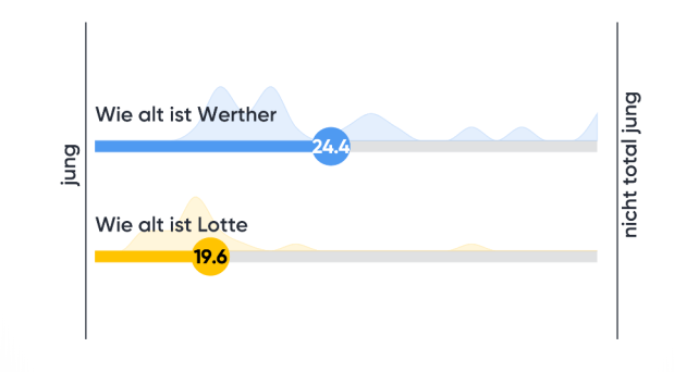 Bildschirmfoto 2019-12-03 um 09.26.30