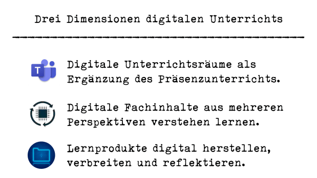 Bildschirmfoto 2020-01-31 um 08.44.54.png