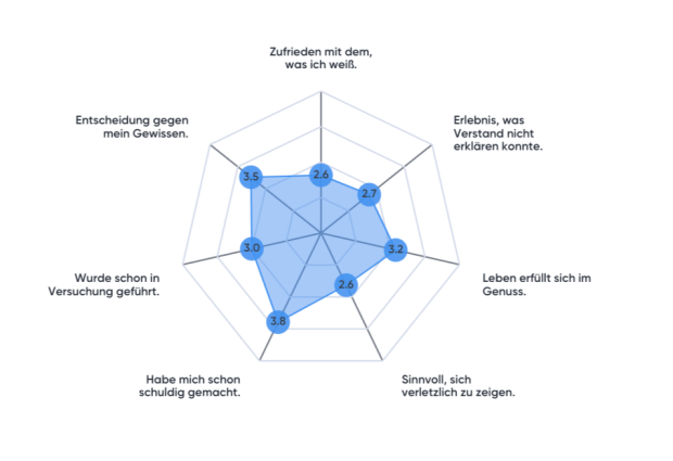 Bildschirmfoto 2020-03-08 um 21.04.04.png