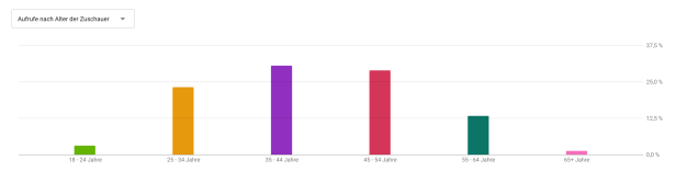 Bildschirmfoto 2020-03-30 um 20.42.15.png