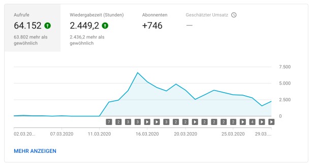 Bildschirmfoto 2020-03-30 um 20.43.42.png