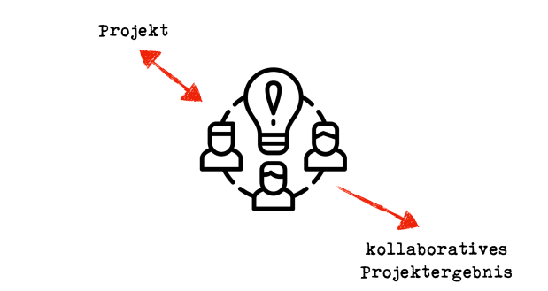 Bildschirmfoto 2020-06-11 um 09.32.24
